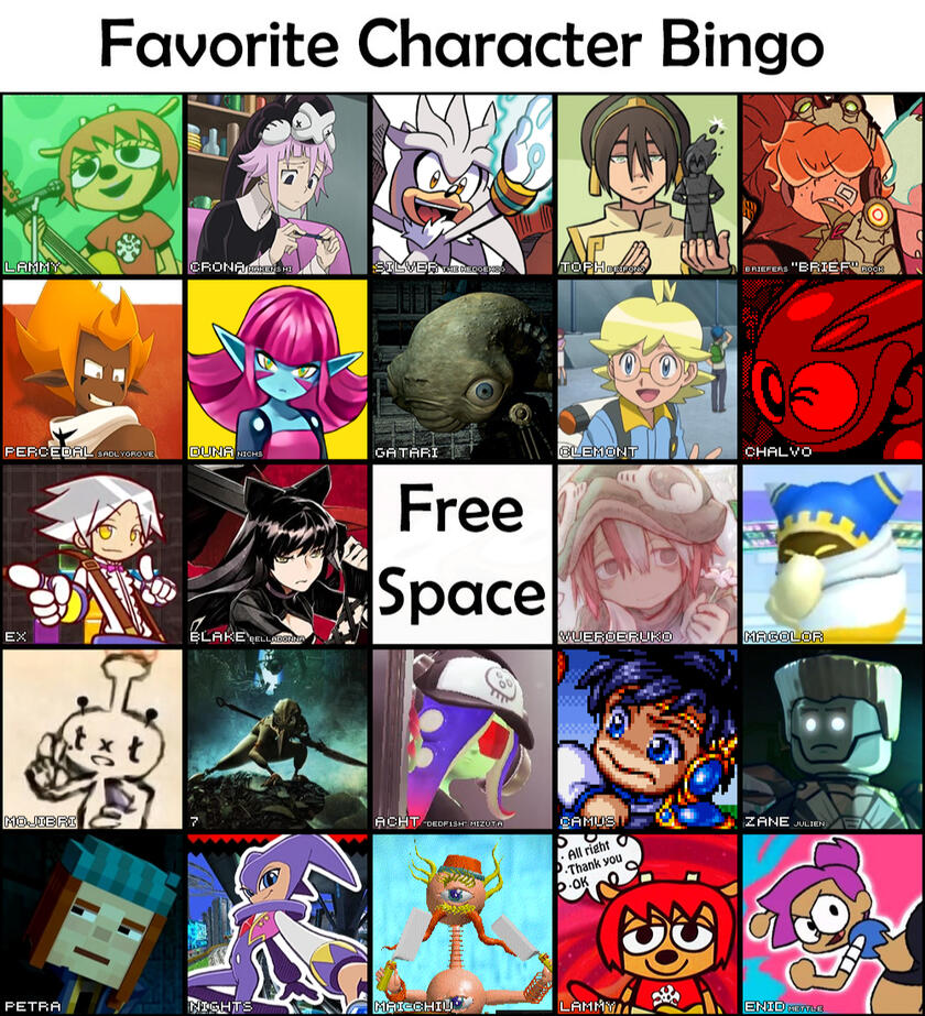 click for a list of source materials